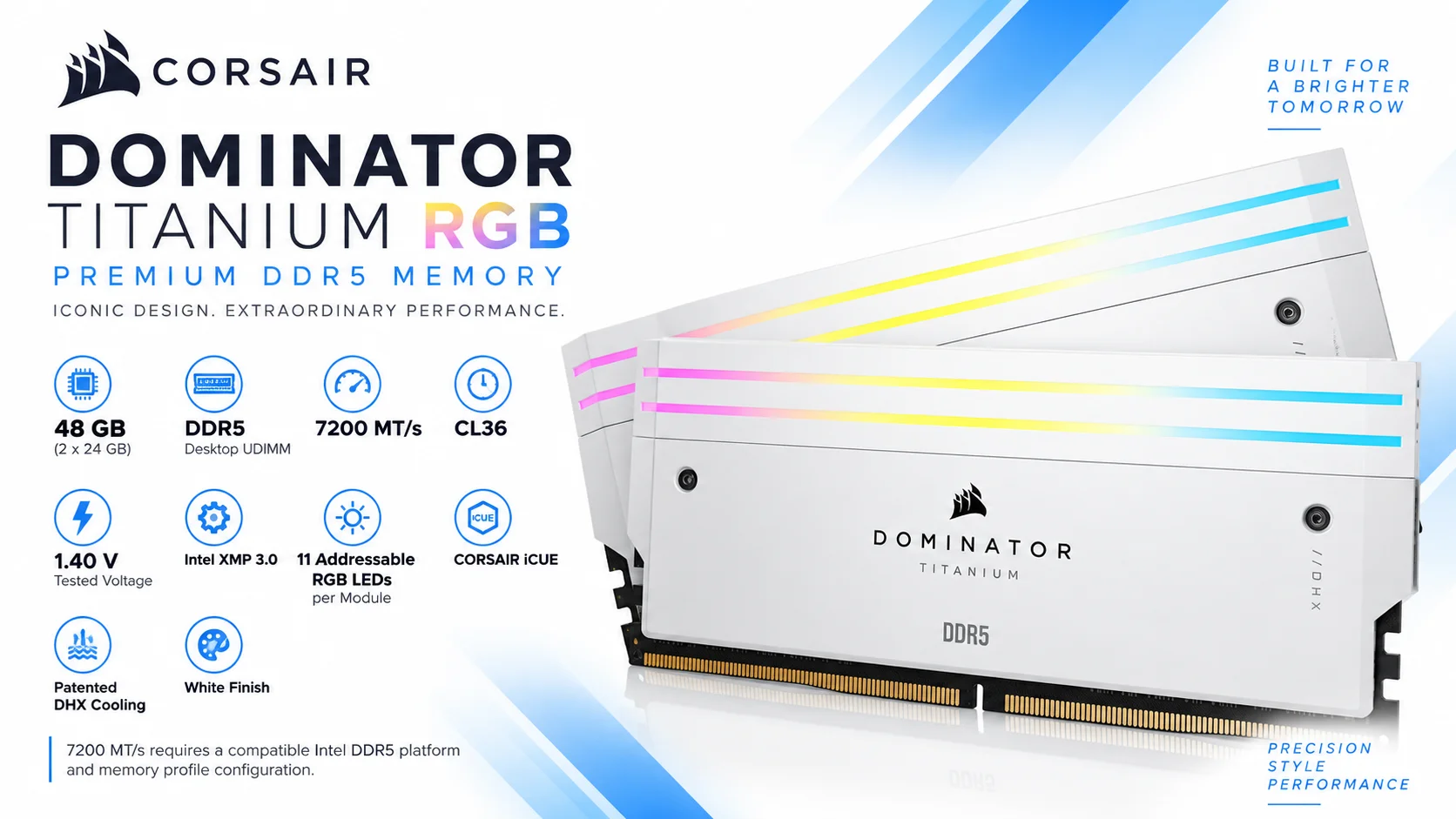 Corsair DOMINATOR TITANIUM RGB 48GB (2x24GB) DDR5 7200MT/s CL36 Memory Kit – White - Image 8