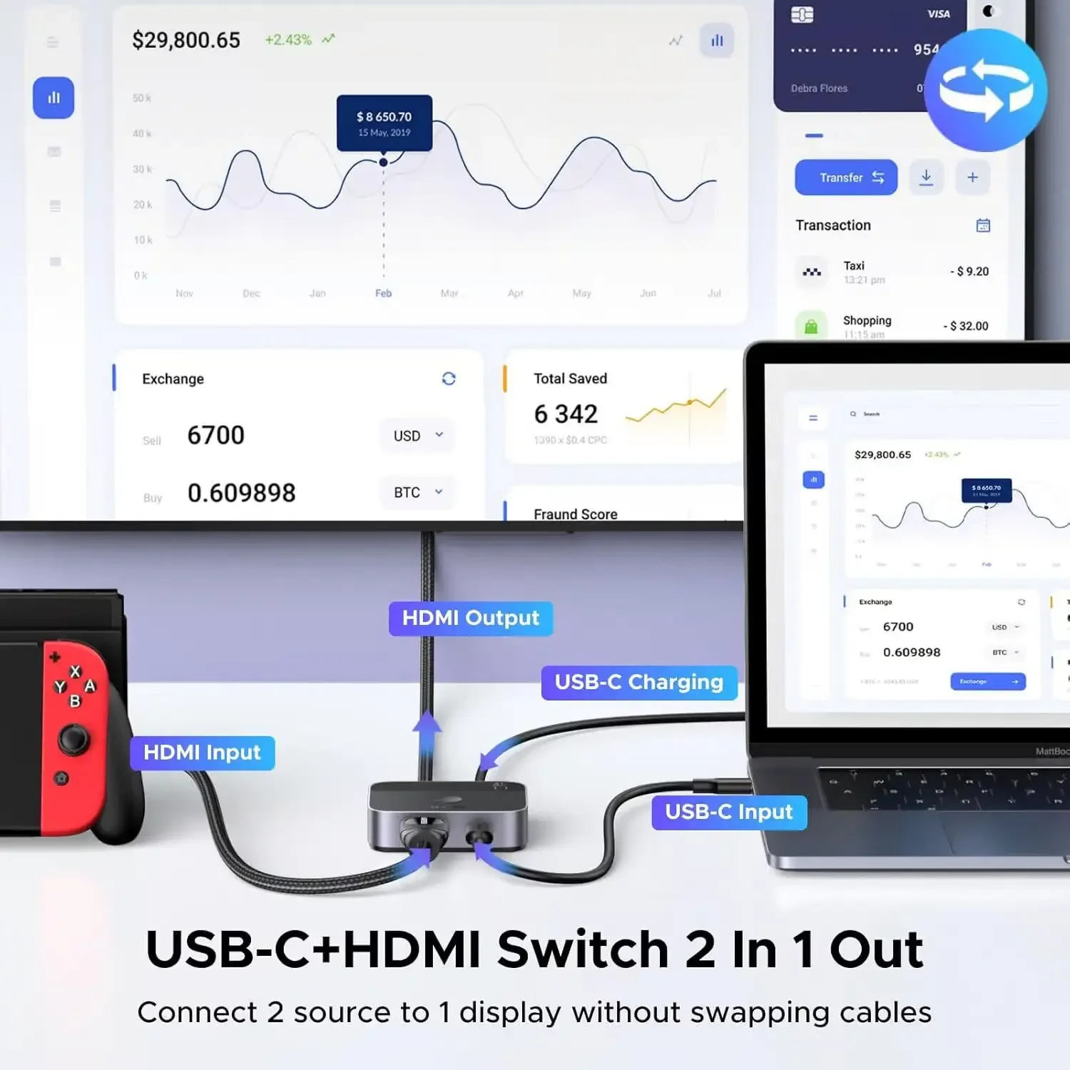 Ugreen 55452 USB-C and HDMI to HDMI Switch 4K 60Hz - Image 5