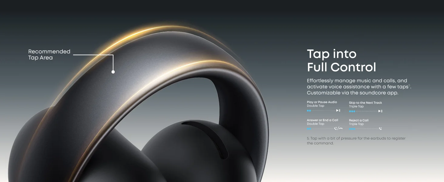 Anker Soundcore AeroClip Open-Ear Clip-On Earbuds with 12mm Drivers and Hi-Res Audio - Image 17
