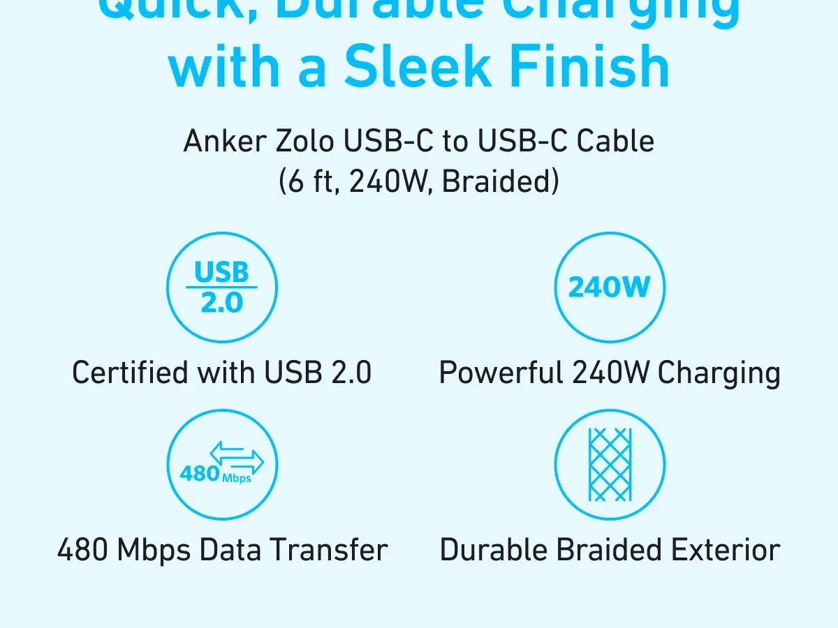 كابل شحن سريع USB-C إلى USB-C Anker Zolo A8060 بقدرة 240 واط مضفر بطول 1.5 متر أبيض - Image 7