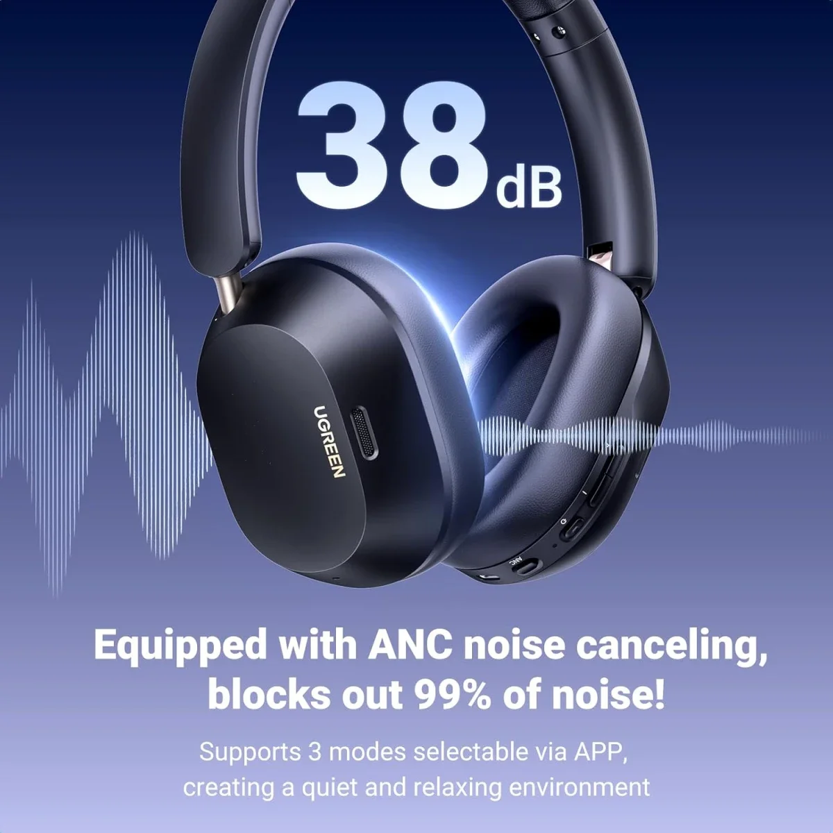 سماعات رأس Ugreen HiTune Max5c فوق الأذن بتقنية Bluetooth 5.4 وعزل ضوضاء تكيفي وبطارية 75 ساعة - أسود - Image 2