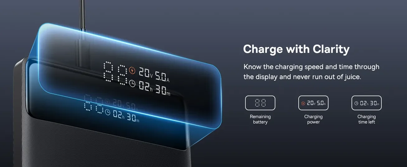 Baseus Blade H1 Lite 20000mAh 100W Fast Charging Power Bank with Type-C Cable, 4 Ports, Black - Thumbnail 15