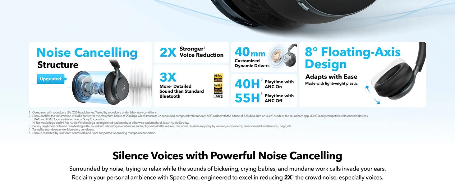 Anker Soundcore Space One ANC Wireless Headphones, LDAC, Bluetooth 5.3, Black - Thumbnail 8