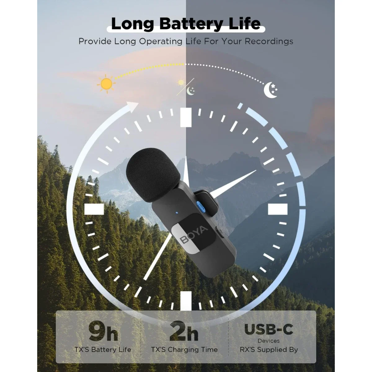 Boya BY-V2 2.4GHz Wireless Clip-On Microphone for iPhone & iPad - Black - Thumbnail 3