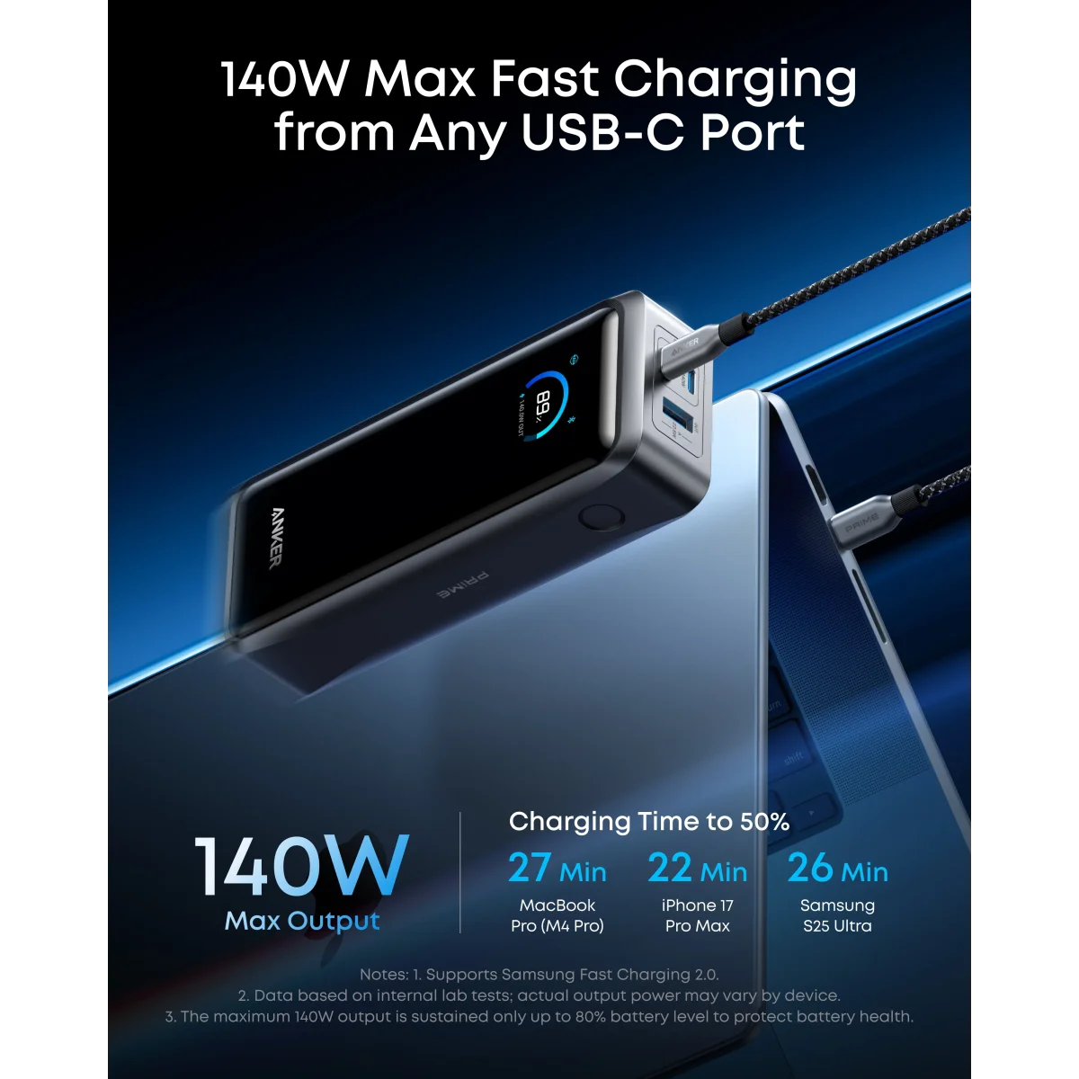 Anker Prime 26K A110A Power Bank, 300W Output, 140W Fast Charging, 250W Input, Smart Display & App Control, TSA-Approved - Image 4