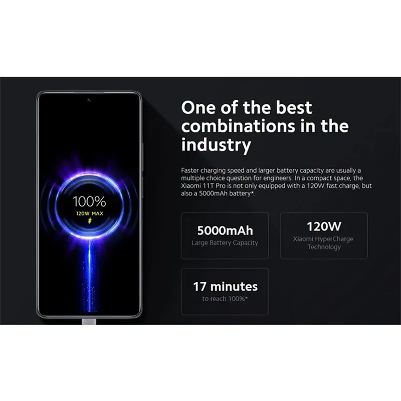 شاحن Xiaomi BHR9462EU بقدرة 120W وتيار 6A مع كيبل USB-C – أبيض - Thumbnail 3