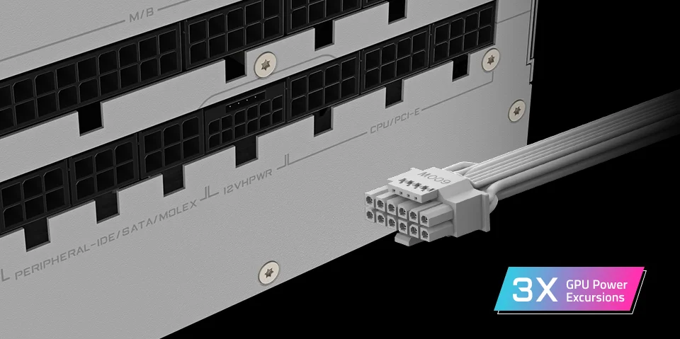 GIGABYTE AORUS ELITE P850W 850W 80 PLUS Platinum Fully Modular PCIe 5.0 Power Supply – GP-AE850PM PG5 ICE - Thumbnail 12