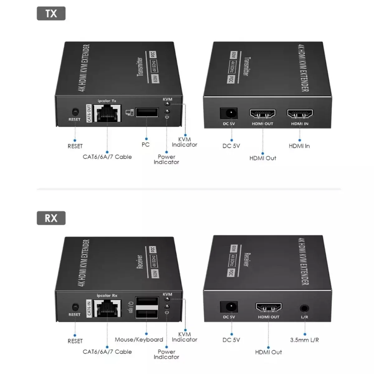 طقم موسع KVM Lenkeng LKV565KVM-P HDMI HDR بدقة 4K وتردد 60Hz حتى 70 متر - Thumbnail 2