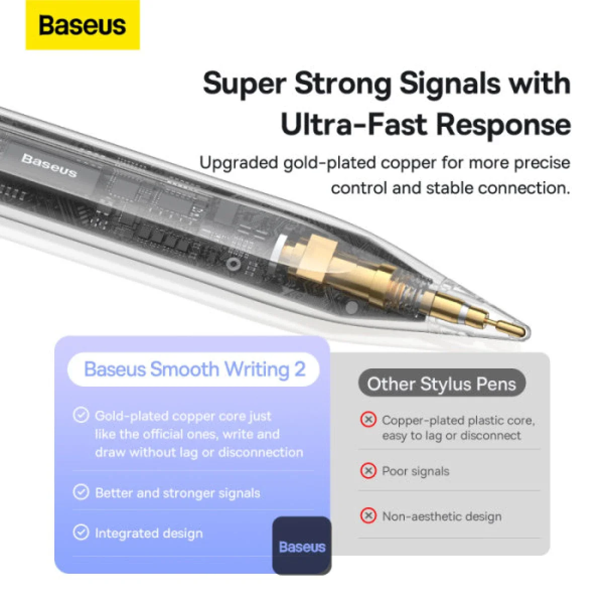 قلم لمس نشط Baseus Smooth Writing 2 Series Stylus Lite بمؤشرات LED، أبيض - Thumbnail 7