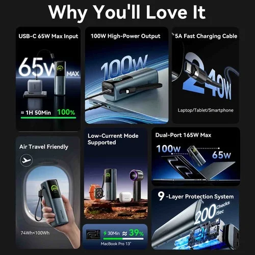 باور بانك Vention FKFH0 سعة 20000 مللي أمبير 165 واط بشاشة TFT ذكية - Image 3