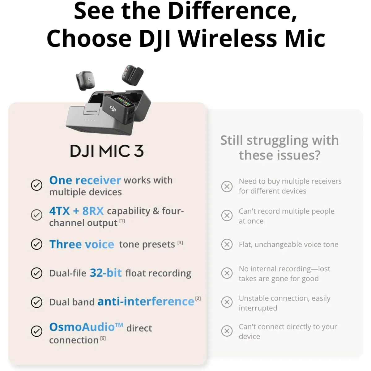ميكروفون لاسلكي DJI Mic 3 مع 2 مرسل و1 مستقبل وعلبة شحن - Thumbnail 8