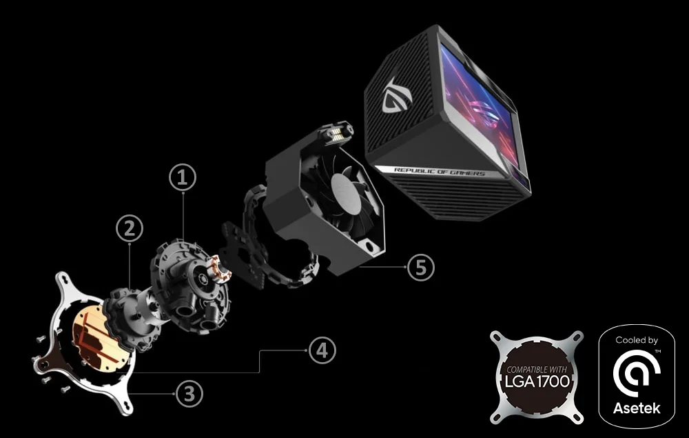 مبرد سائل للمعالج Asus ROG Ryujin II 240 AIO مع راديتر 240mm وشاشة LCD مقاس 3.5 إنش - Image 9