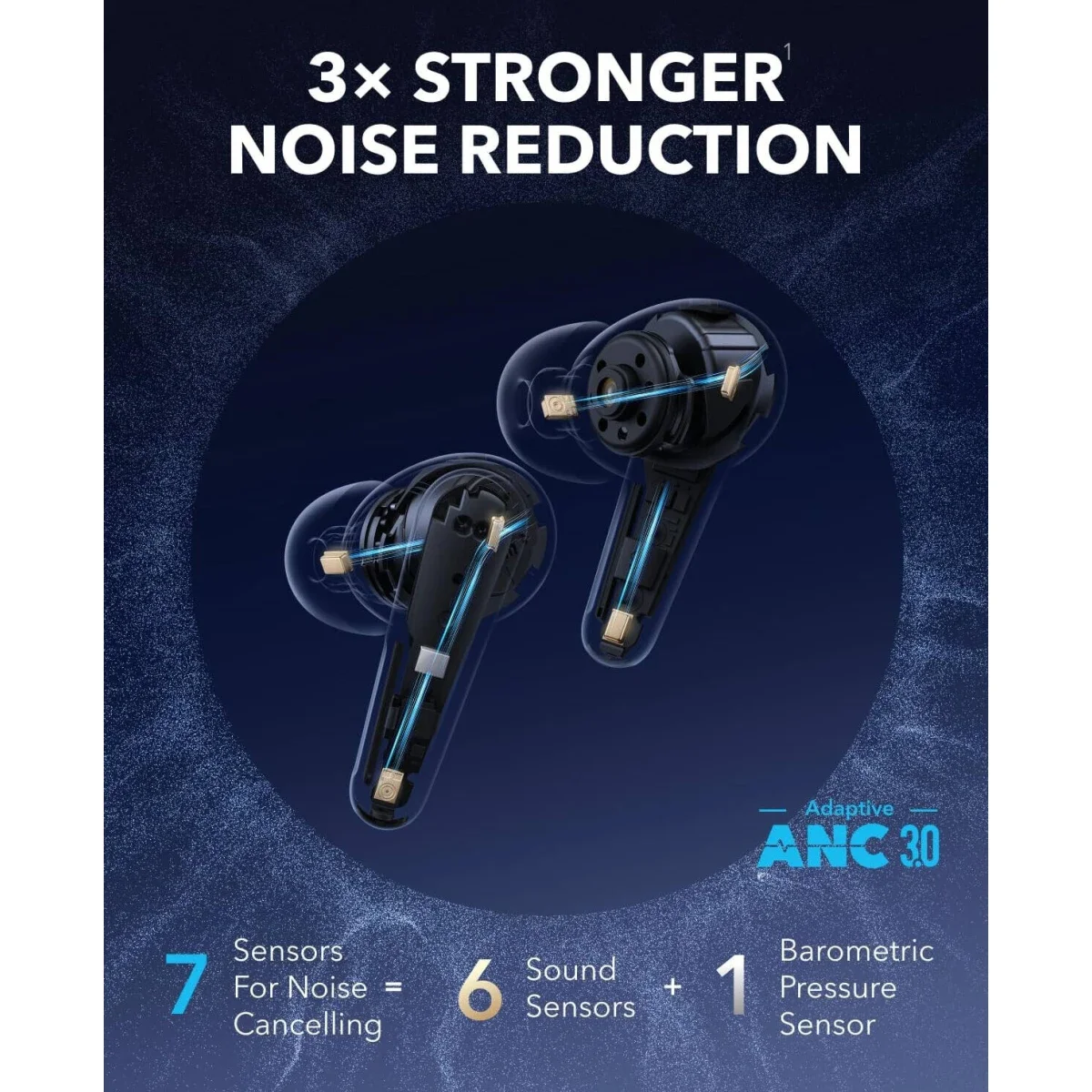 سماعات أذن لاسلكية Anker Soundcore Liberty 4 Pro بإلغاء الضوضاء - أخضر - Thumbnail 6