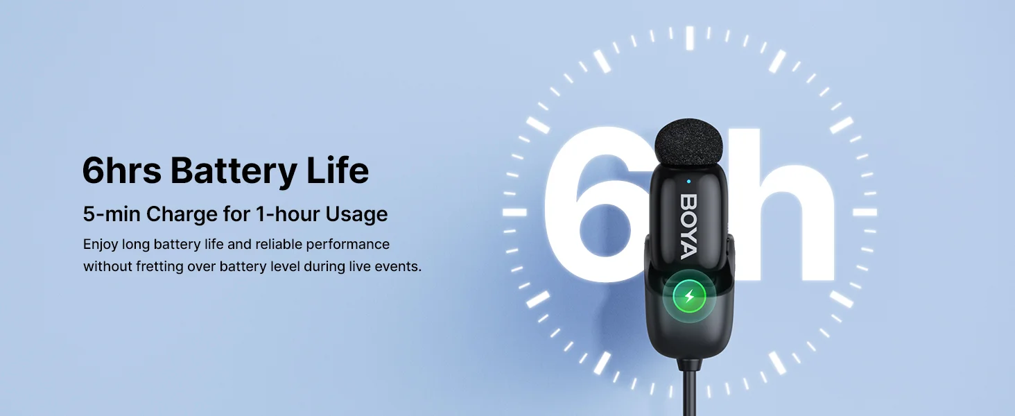 Boya Mini-23 Wireless Lavalier Microphone with USB-C Receiver, 2 Transmitters - Thumbnail 16