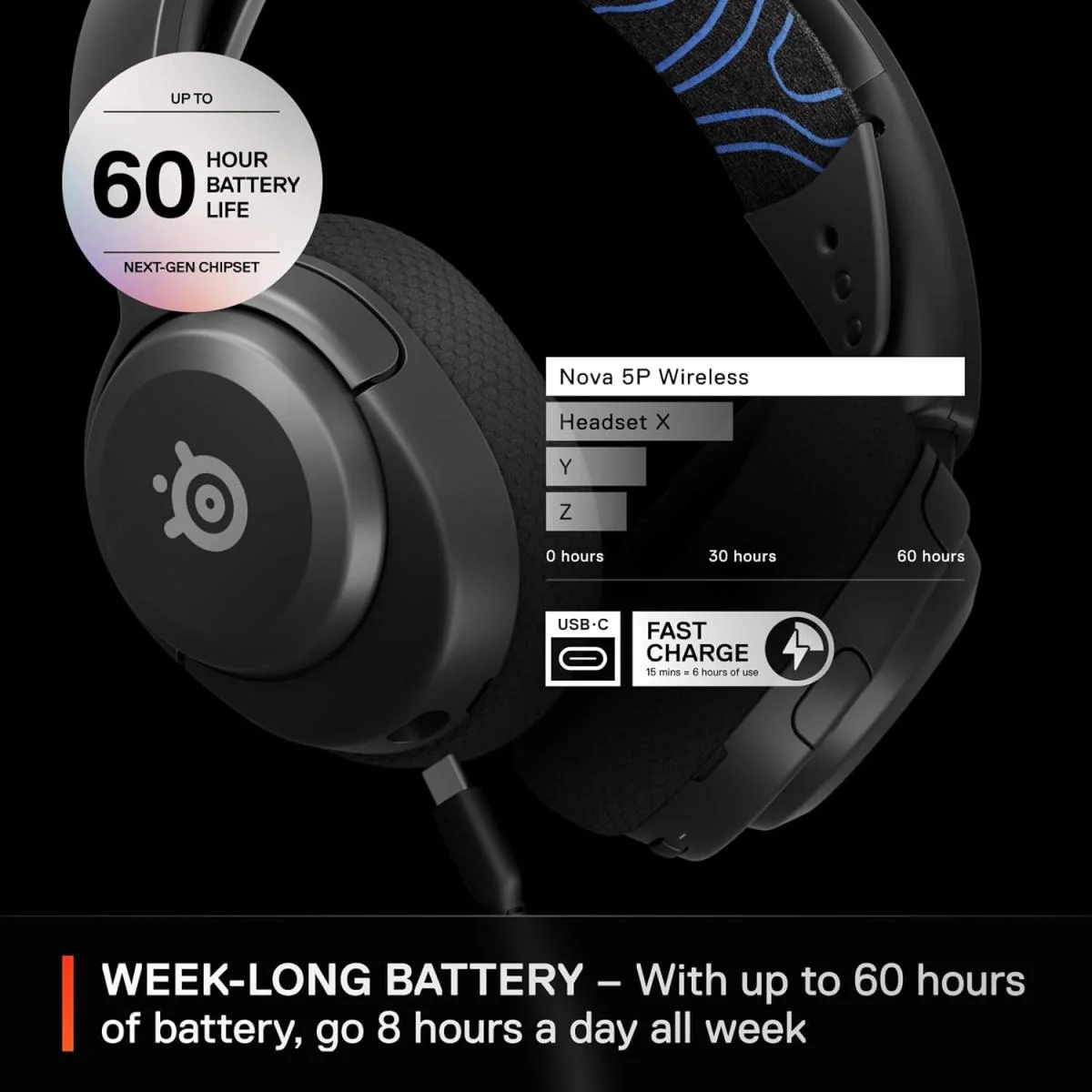SteelSeries Arctis Nova 5P Wireless Gaming Headset, Black, 2.4GHz/Bluetooth 5.3, 7.1 Spatial Surround, 60-Hour Battery - Image 3