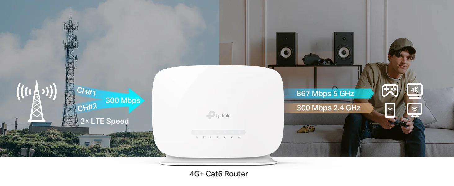 راوتر Wi‑Fi ‏4G+ Cat6 من TP-LINK Archer MR505 AC1200 مع منفذ جيجابت وفتحة SIM - Thumbnail 11