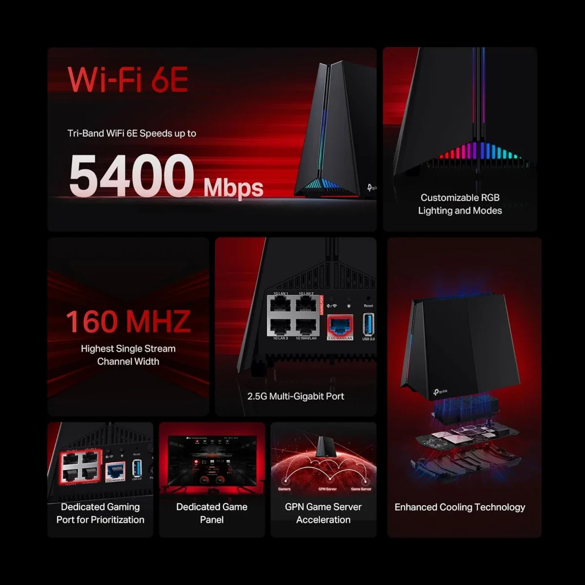 راوتر ألعاب TP-LINK Archer GXE75 AXE5400 ثلاثي النطاق Wi‑Fi 6E - Thumbnail 3