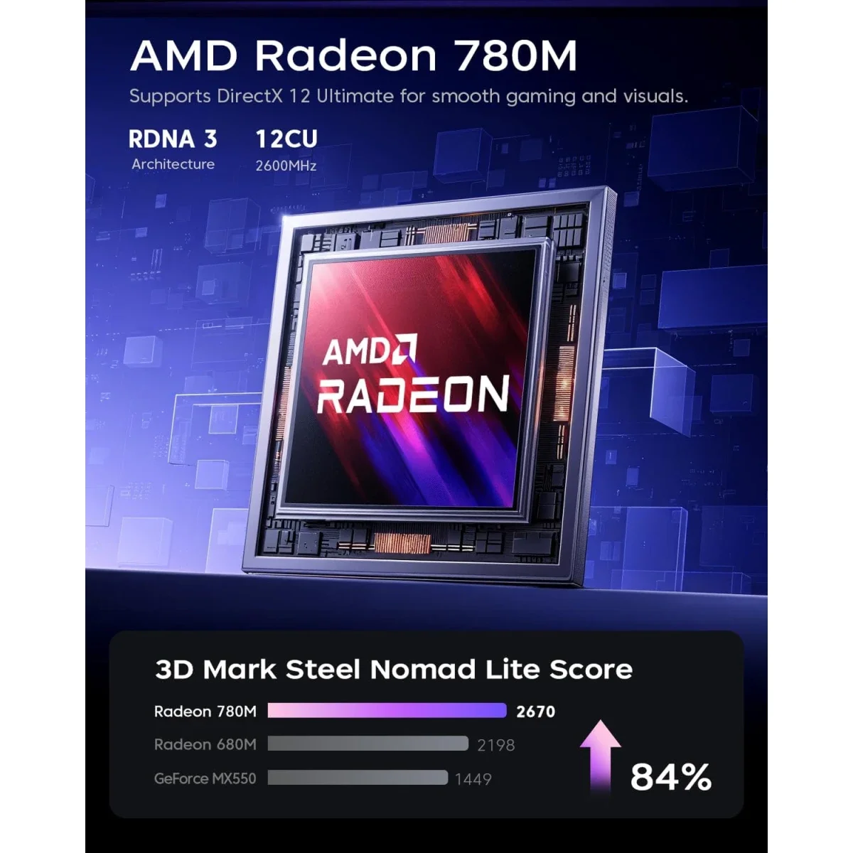 كمبيوتر صغير مكتبي للألعاب ACEMAGIC S3A Barebone بمعالج AMD Ryzen 9 7940HS ورسوميات Radeon 780M لون أسود - Thumbnail 2