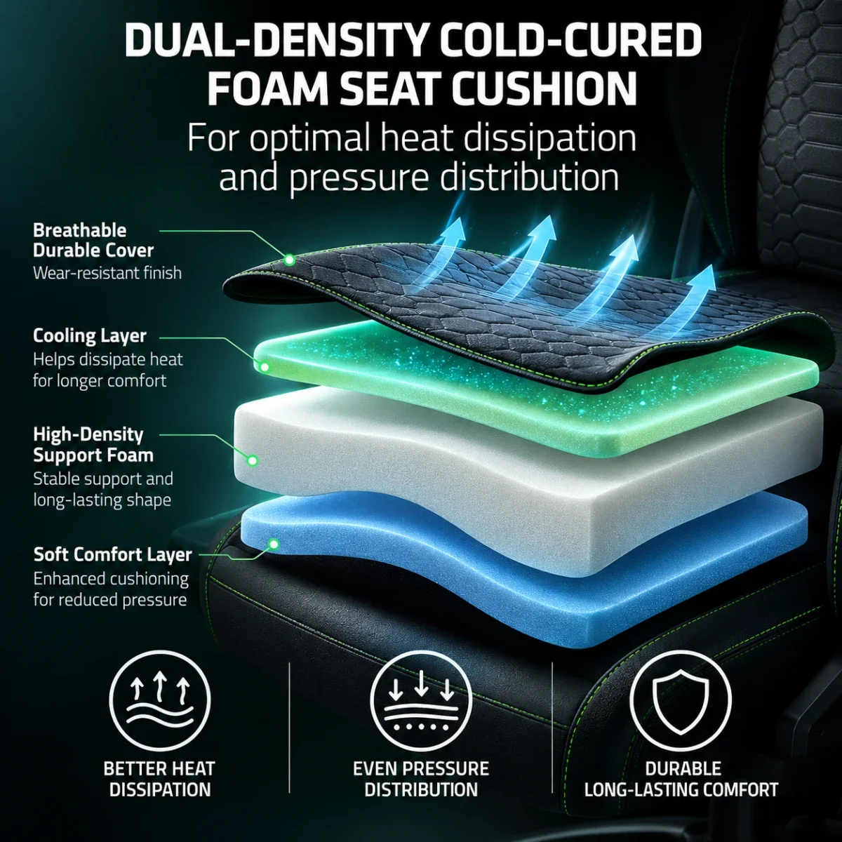 كرسي ألعاب Razer Iskur V2 NewGen (2025) بدعم قطني HyperFlex وجلد Gen-2 EPU مع CoolTouch وفوم معالج على البارد ومساند ذراع 4D، أسود/أخضر - Image 5
