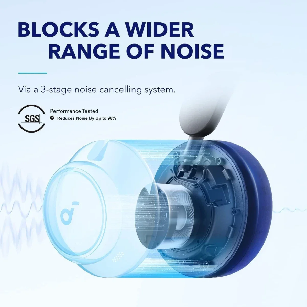 Anker Soundcore Space Q45 Adaptive Noise Cancelling Headphones Black - Thumbnail 3