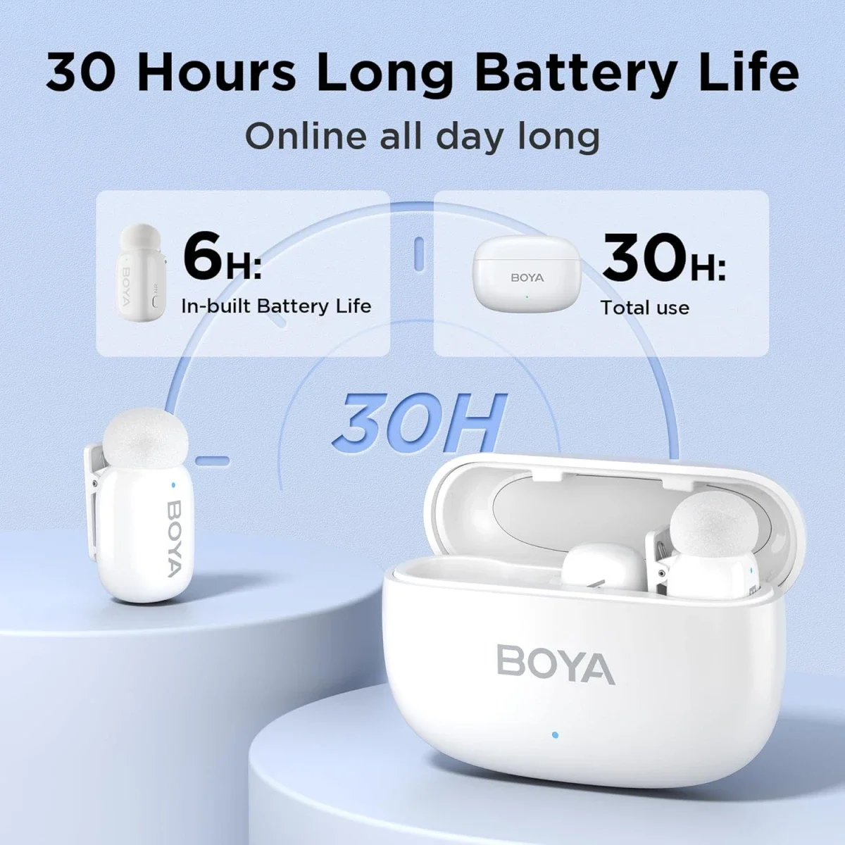 Boya Mini Wireless Lavalier Microphone with USB-C/Lightning, 30H Battery, White - Thumbnail 8