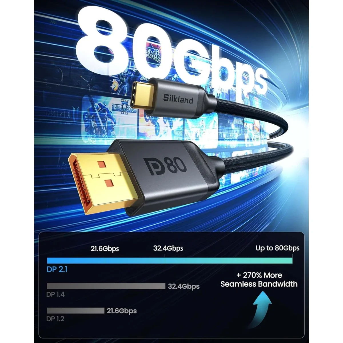 Silkland S1410 80Gbps USB-C to DisplayPort 2.1 Cable, 16K 60Hz, 8K 240Hz, 6.6ft - Thumbnail 4