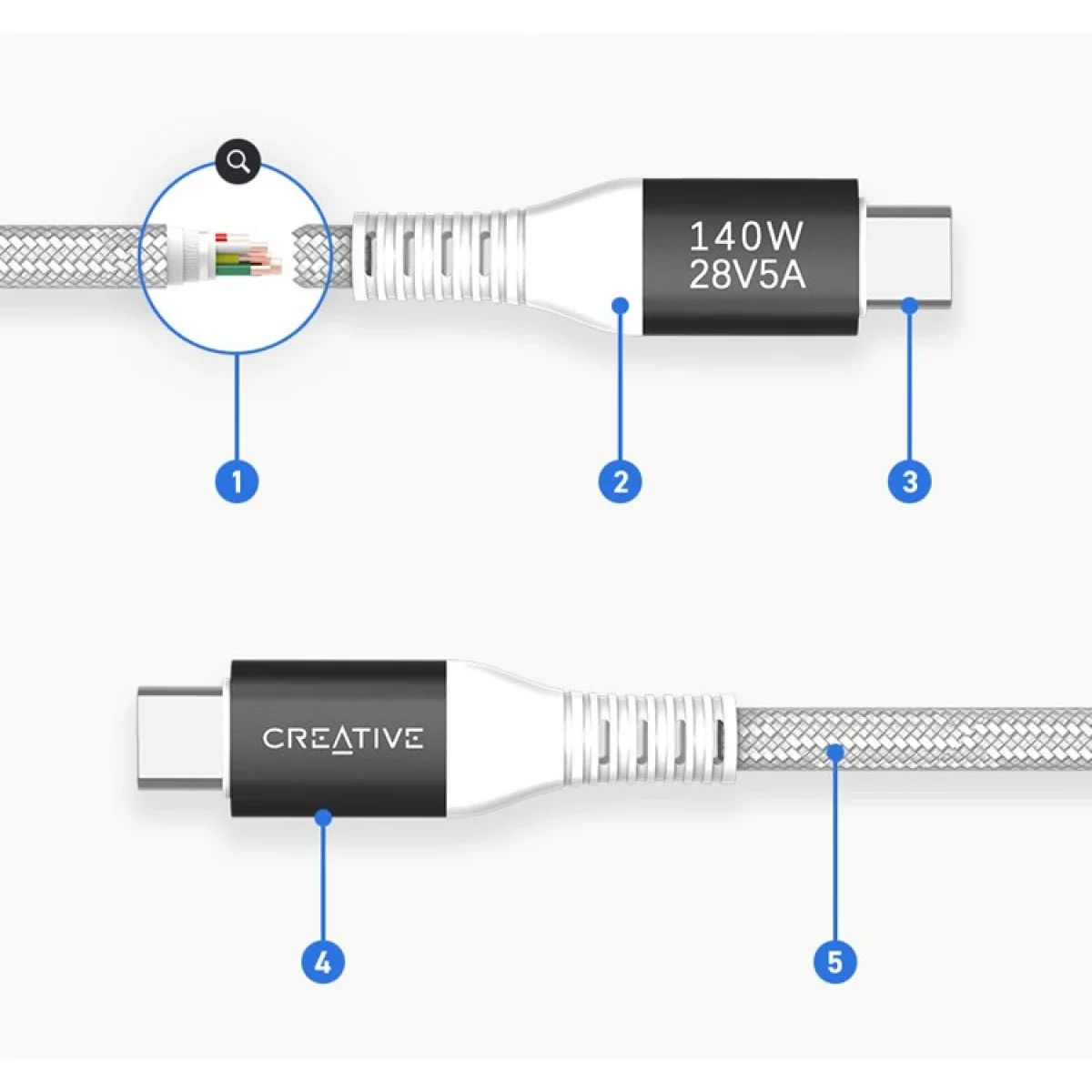Creative 140W USB-C to USB-C Fast Charging Cable 2m - Thumbnail 2