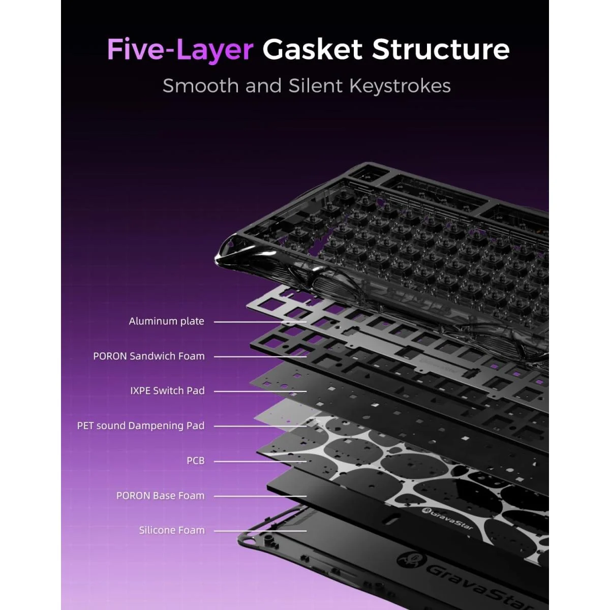 لوحة مفاتيح ألعاب GravaStar Mercury V75 Lite مغناطيسية Hall Effect 75% سلكية 8KHz شفافة سوداء - Thumbnail 3