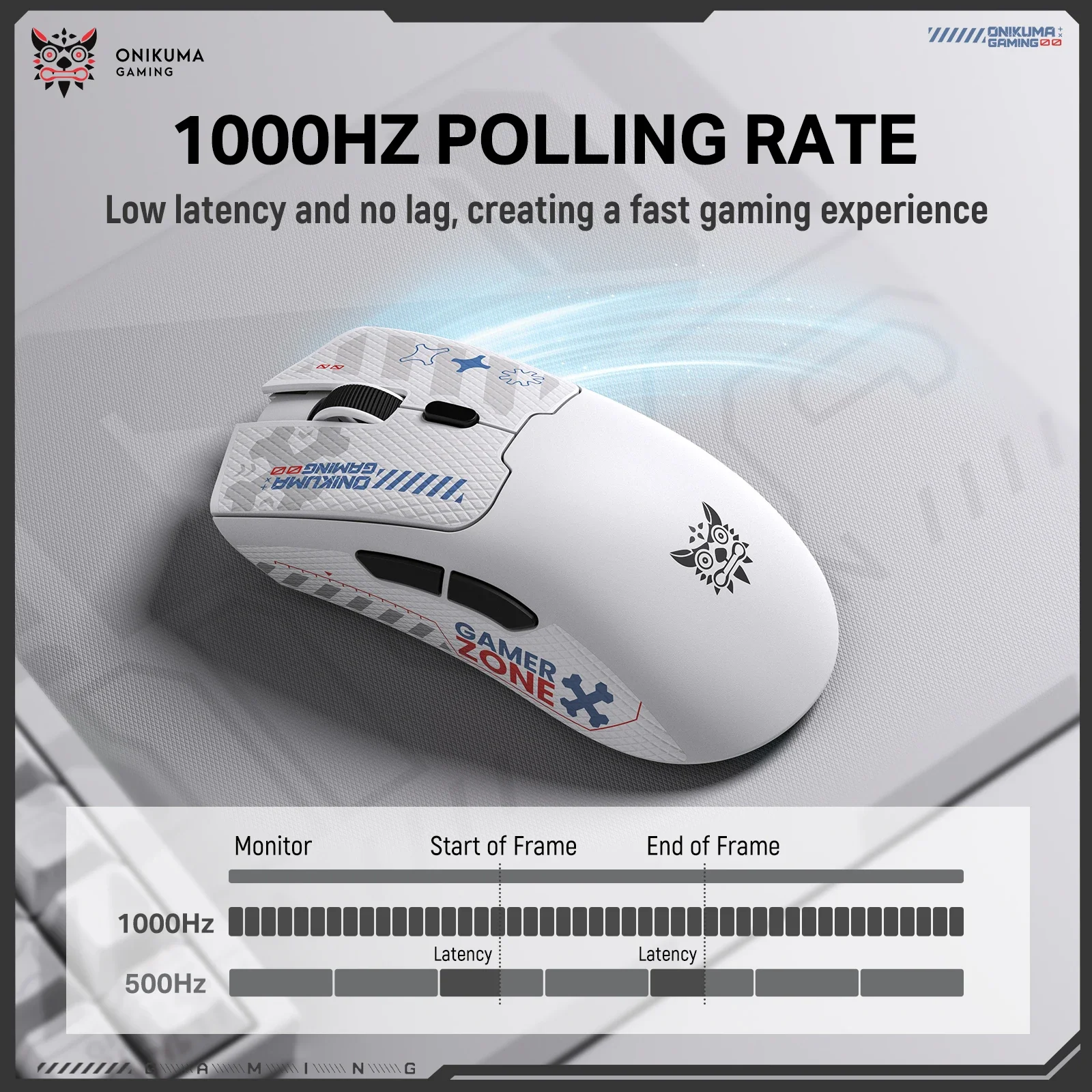 ONIKUMA DM01 Tri-Mode Wireless Gaming Mouse, 12800 DPI, White - Image 11