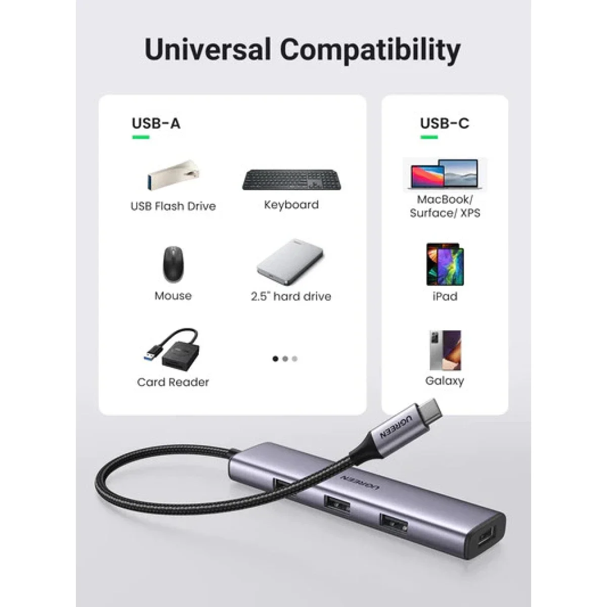 موزع Ugreen USB-C ‏4 في 1 - Thumbnail 3