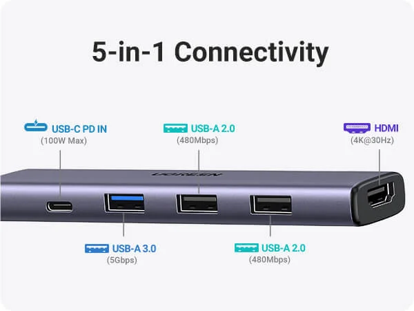 Ugreen Revodok 105 5-in-1 USB-C Hub with 100W PD and 4K HDMI - Thumbnail 15