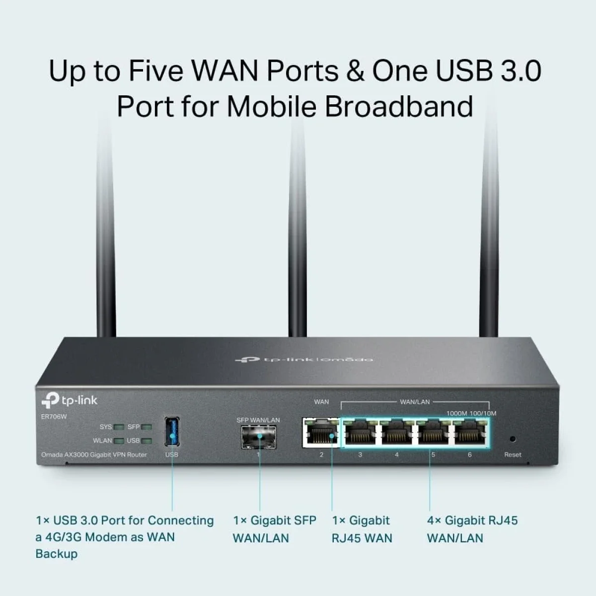 راوتر TP-LINK ER706W Omada AX3000 Wi‑Fi 6 جيجابت VPN - Image 4
