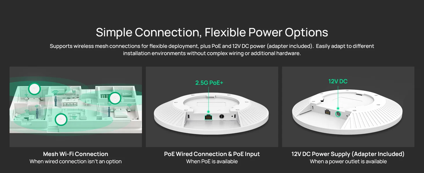 TP-LINK Omada EAP770 Wi-Fi 7 BE11000 Tri-Band Access Point - Image 19