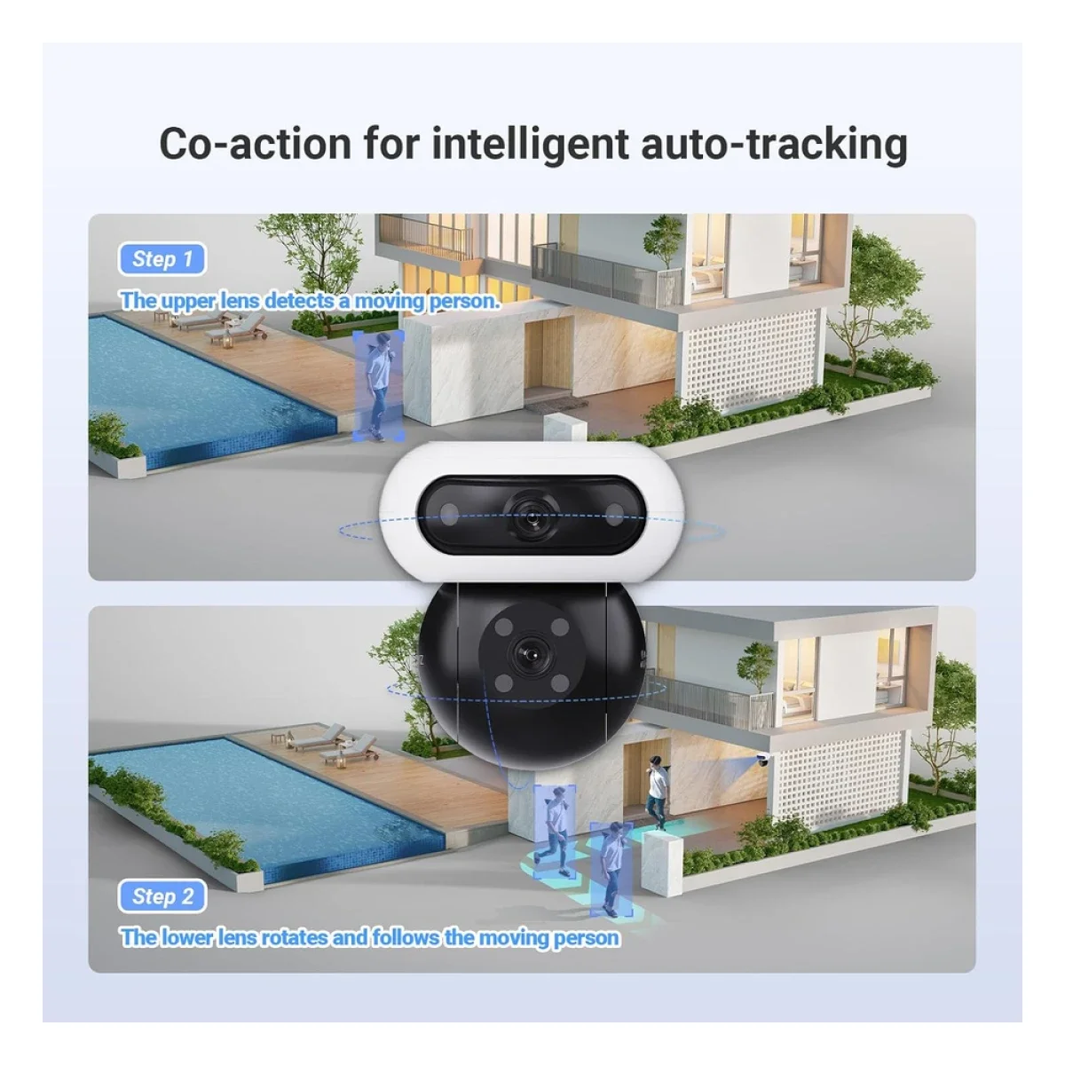 Ezviz CB90 Dual Kit Dual-Lens 2K+ Outdoor Wi-Fi 6 Camera with 8W Solar Panel - Thumbnail 4