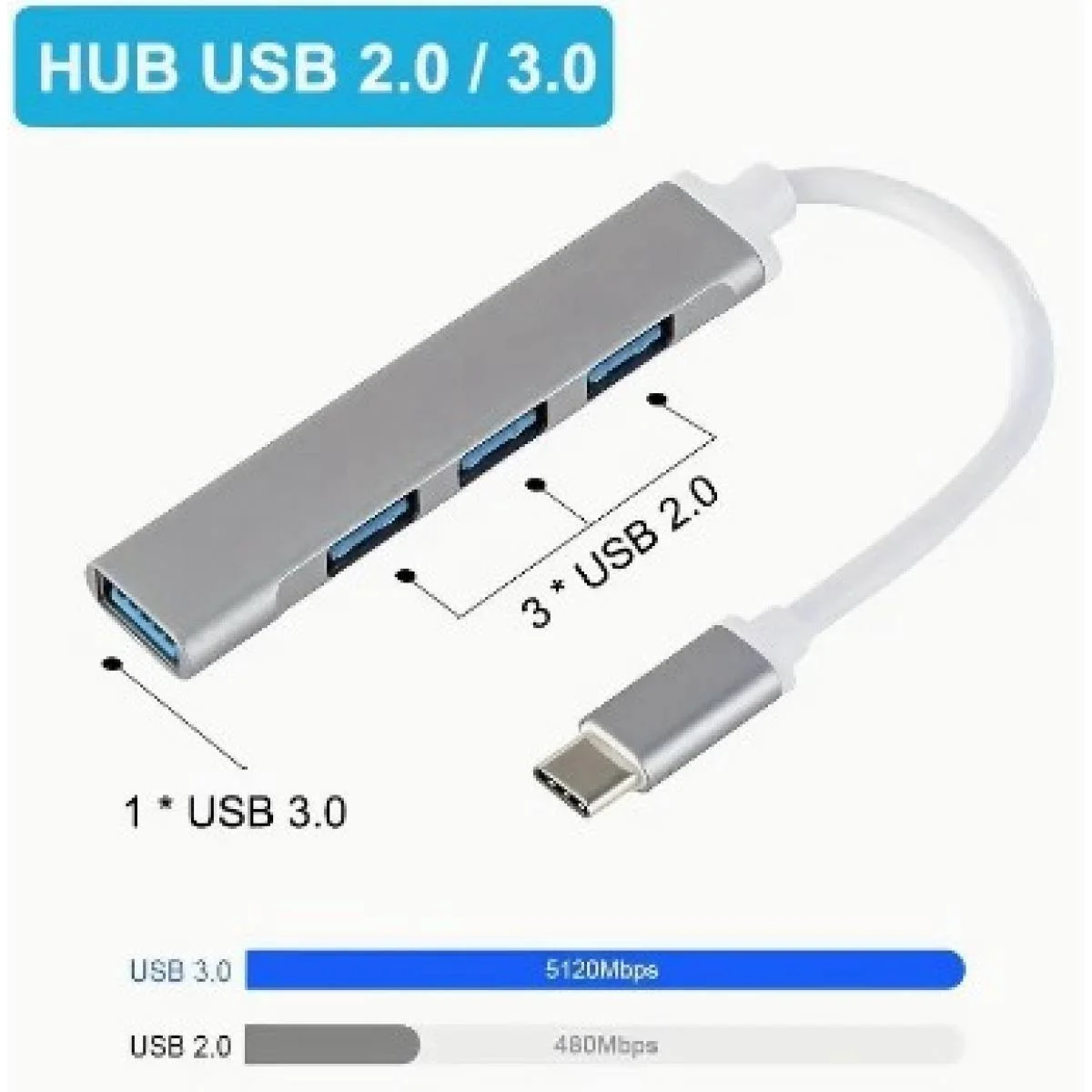 USB Type-C 4-Port USB 3.0 Hub Adapter, Metal Silver - Thumbnail 5