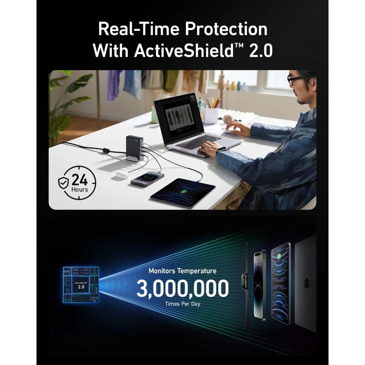 شاحن Anker Prime سريع GaN USB-C بقدرة 240 واط و4 منافذ - Thumbnail 4