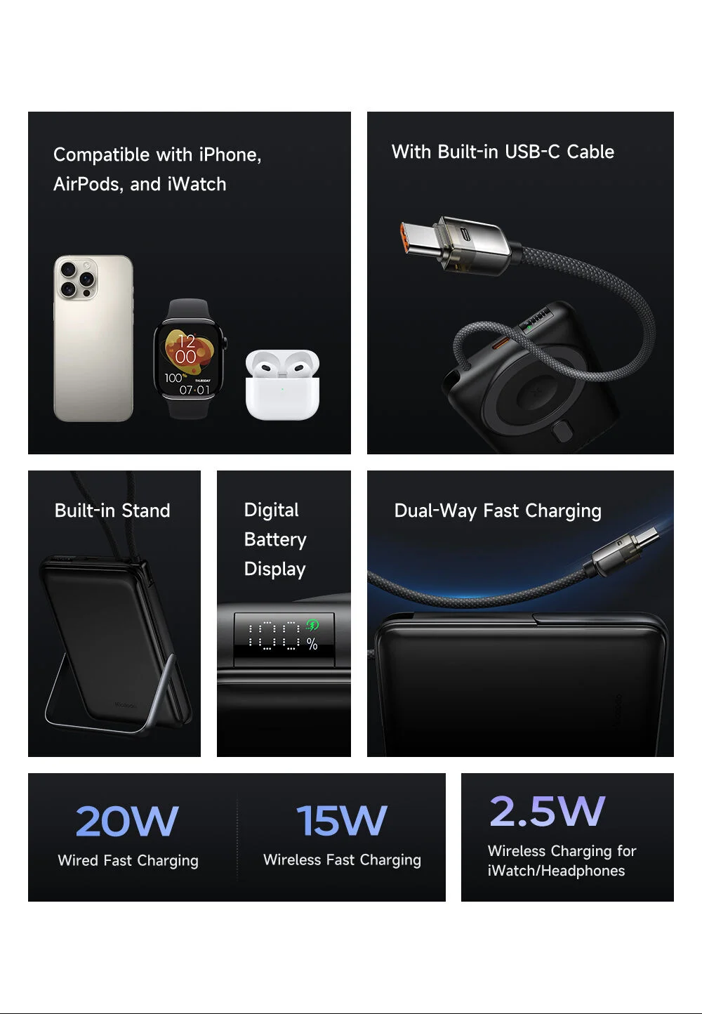 Mcdodo MC-6320 Magnetic Power Bank 10000mAh 20W with Digital Display, USB-C Cable & Stand - Black - Thumbnail 10
