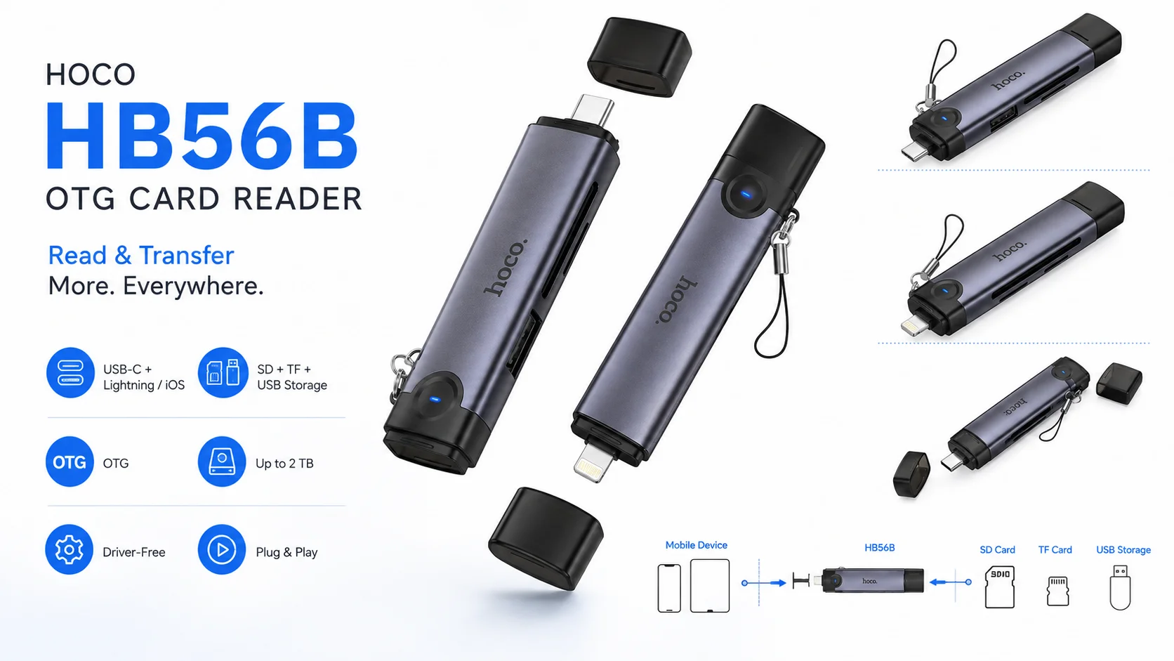 قارئ بطاقات OTG HOCO HB56B بمنفذي USB-C وLightning لبطاقات SD وTF وUSB - رمادي داكن - Image 7