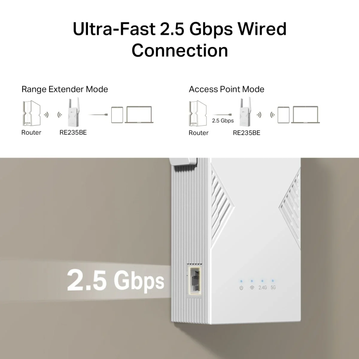 مقوي إشارة TP-LINK RE235BE BE3600 واي فاي 7 ثنائي النطاق مع إيثرنت 2.5G - Image 6