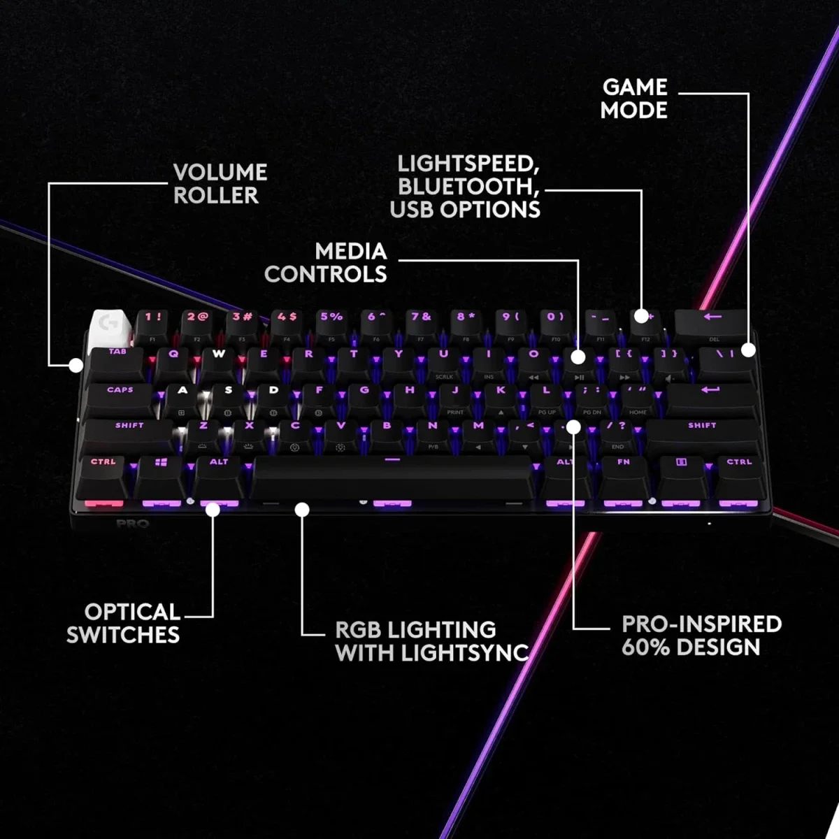 لوحة مفاتيح ألعاب Logitech G PRO X 60 LIGHTSPEED ميكانيكية لاسلكية 60% بمفاتيح GX البصرية اللمسية - أسود - Thumbnail 5