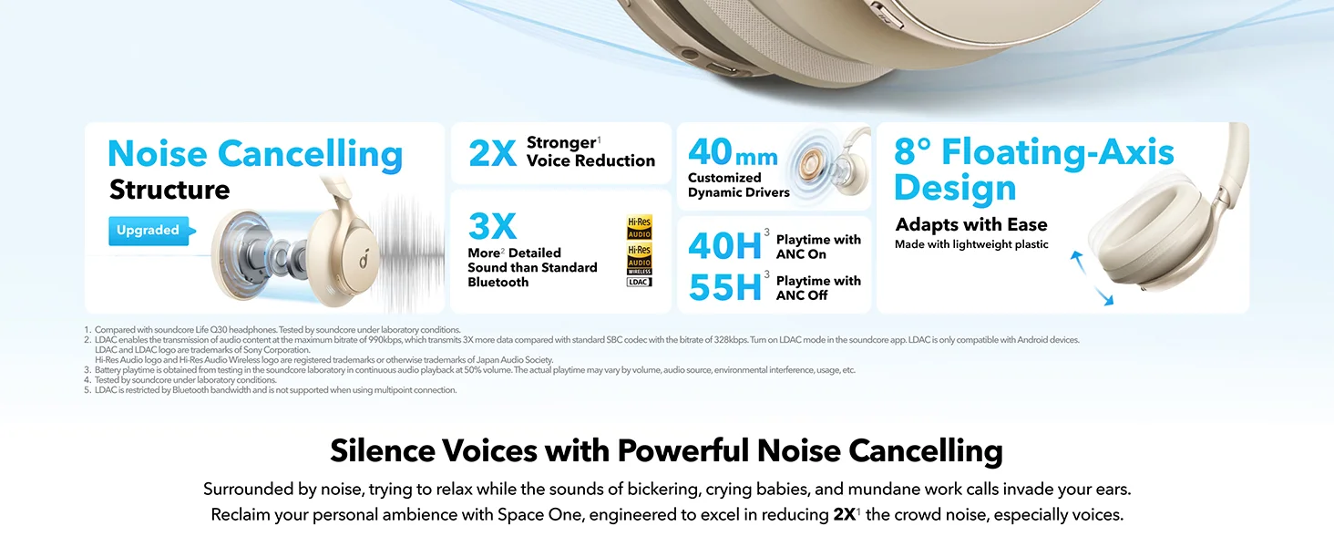 Anker Soundcore Space One ANC Headphones, 2X Voice Reduction, 40H ANC, Bluetooth 5.3, White - Image 10