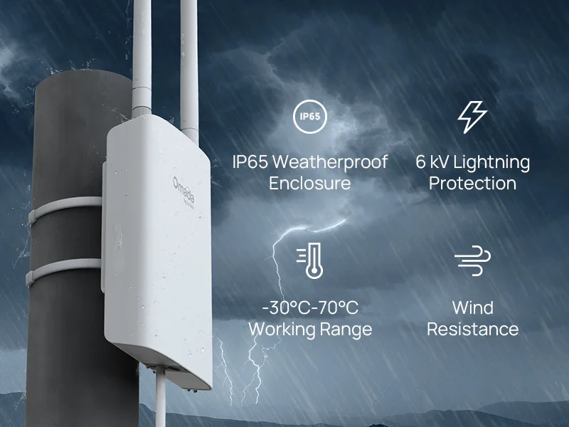 TP-Link Omada EAP603-Outdoor AX1800 Wi-Fi 6 Dual-Band Outdoor Access Point - Image 14