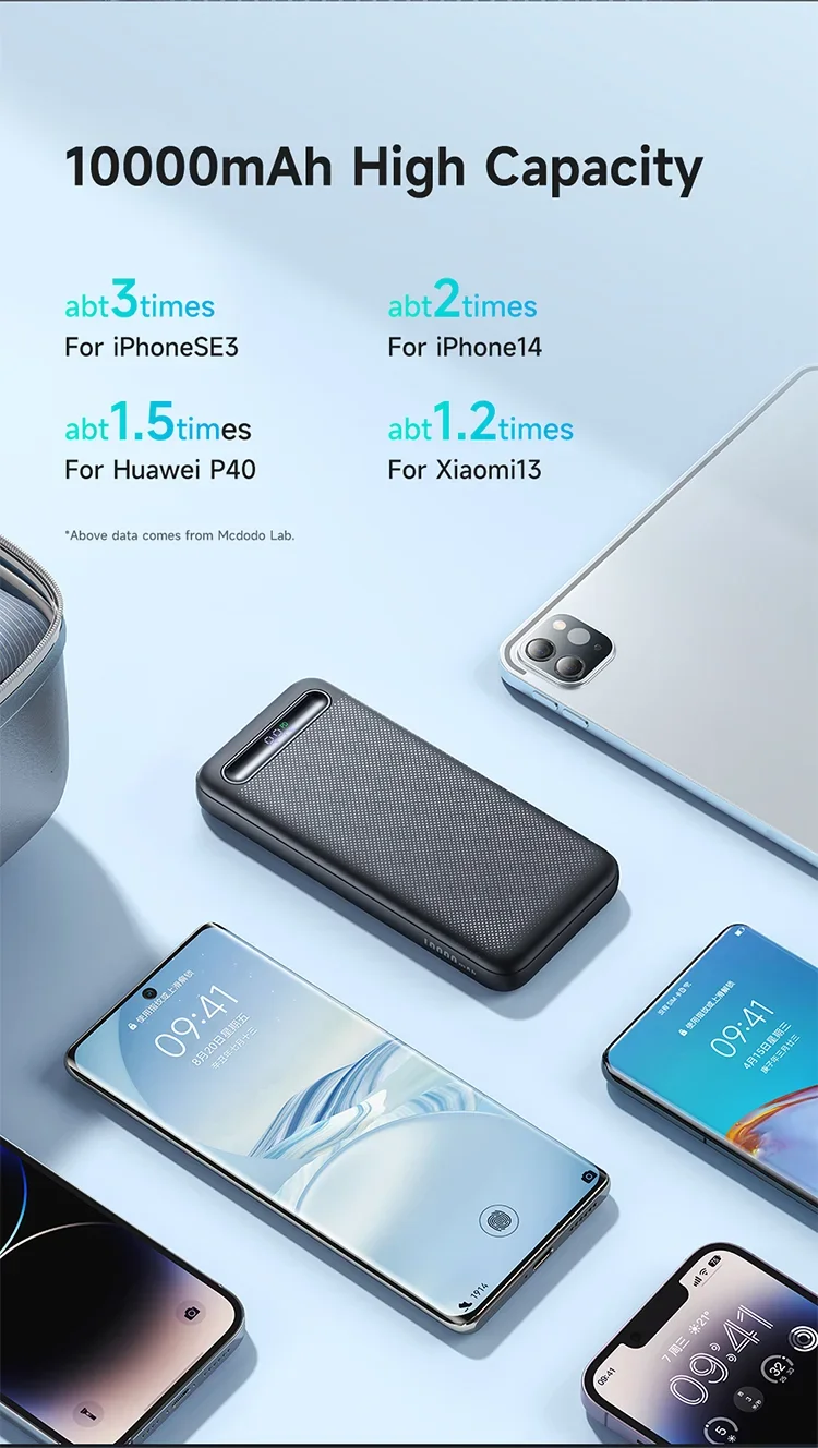 Mcdodo MC-3882 10000mAh Power Bank with Digital Display, 22.5W, USB-C & Dual USB-A - Blue - Thumbnail 15