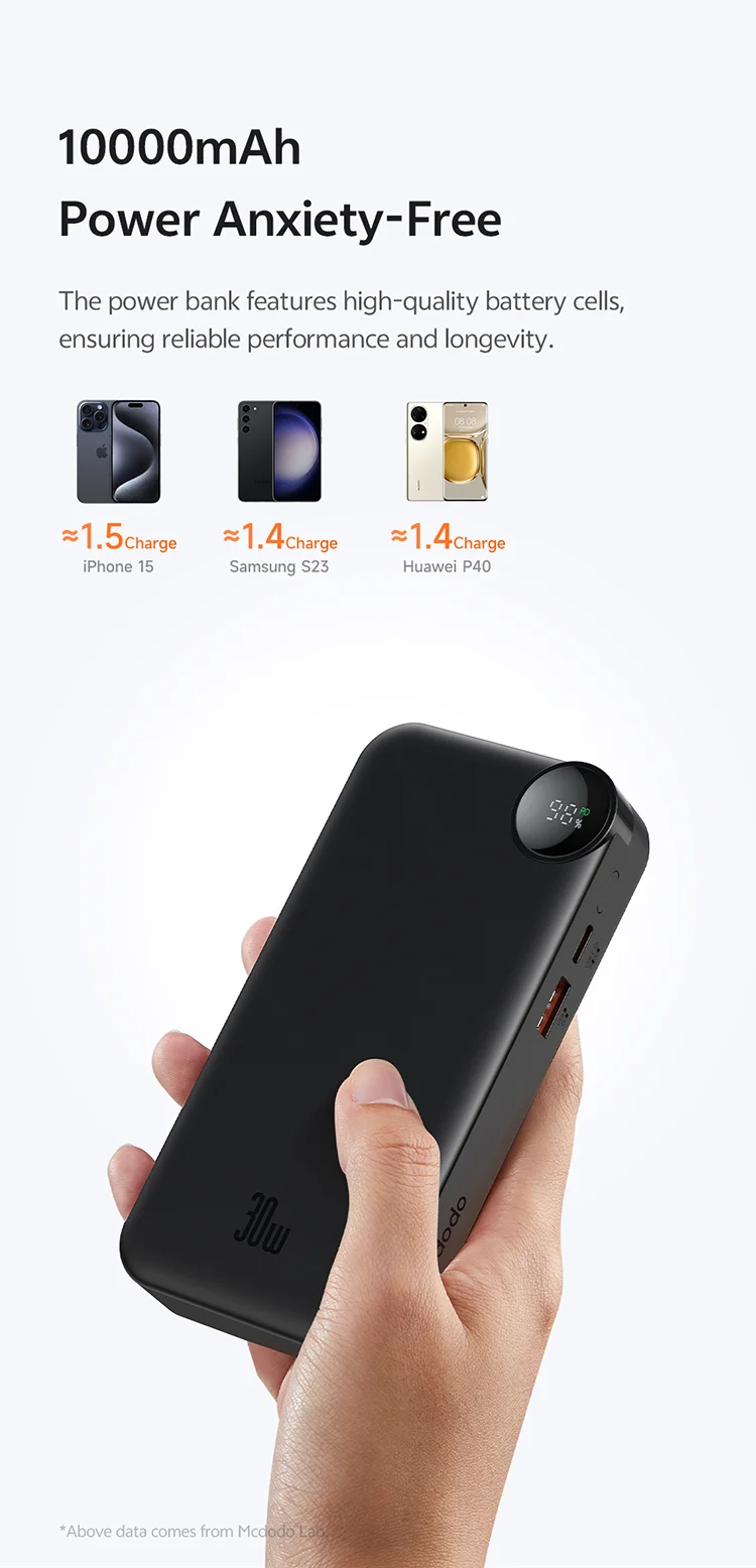باور بانك Mcdodo MC-3870 بسعة 10000mAh وقدرة 30W مع كابل قابل للسحب وشاشة رقمية - أسود - Thumbnail 15