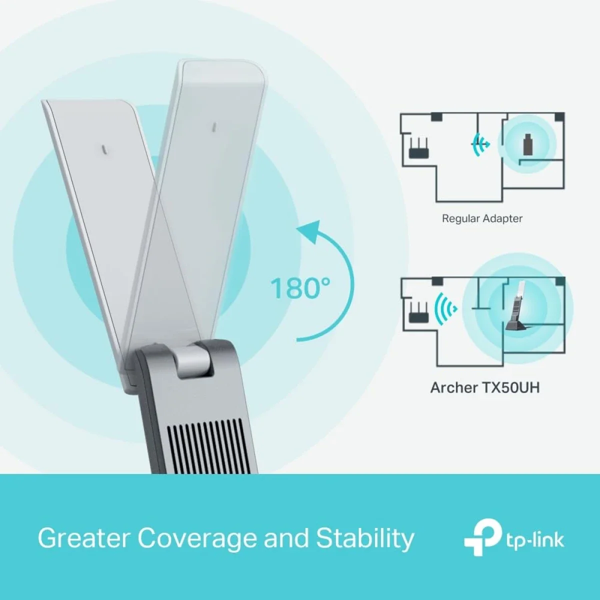 جهاز هوائي لاسلكي للشبك على الانترنت يركب على TP-LINK Archer TX50UH AX3000 - USB بسرعة 3000Mbps مزدوج النطاق - أسود - Image 6