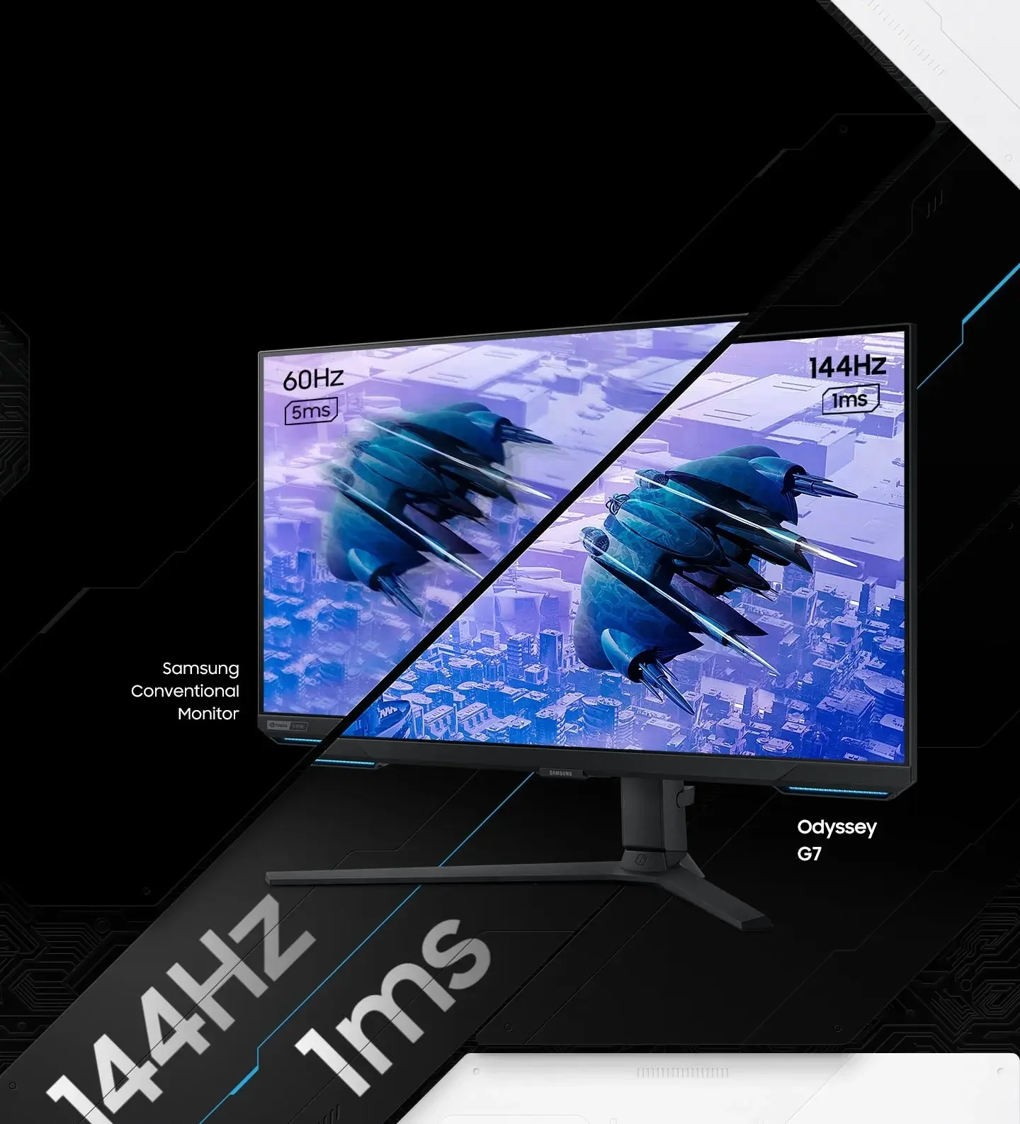 Samsung Smart Odyssey G7 BG702 32-inch IPS 4K UHD 144Hz 1ms Gaming Monitor - Image 5