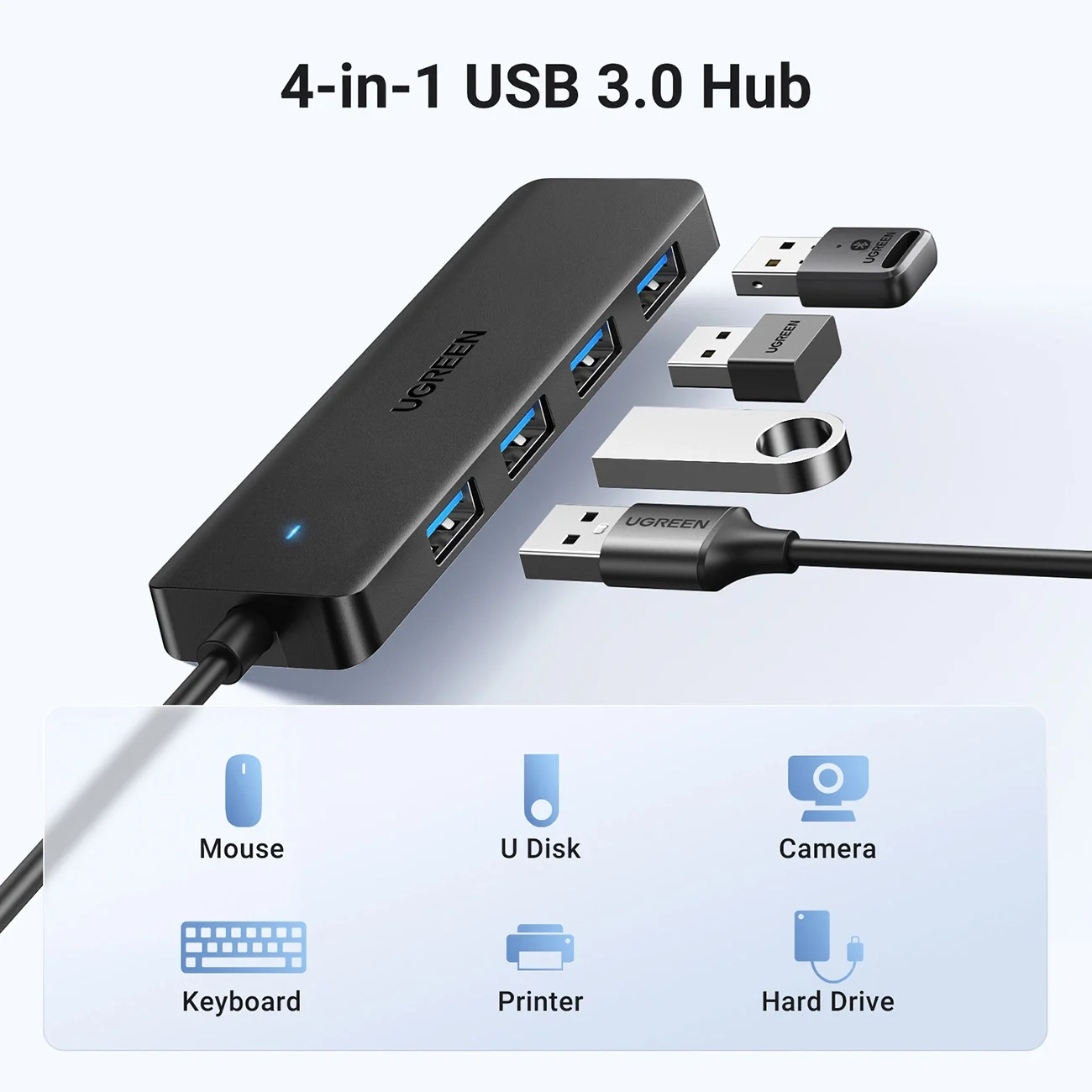 موزع USB 3.0 Ugreen CM219 25851 مع 4 منافذ USB-A 3.0 بسرعة 5Gbps - Image 5