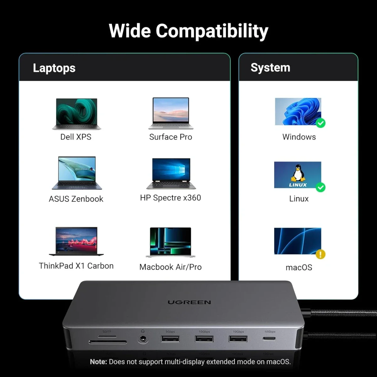 محطة إرساء لابتوب Ugreen USB-C 13 في 1 مع عرض ثلاثي 4K - Image 4