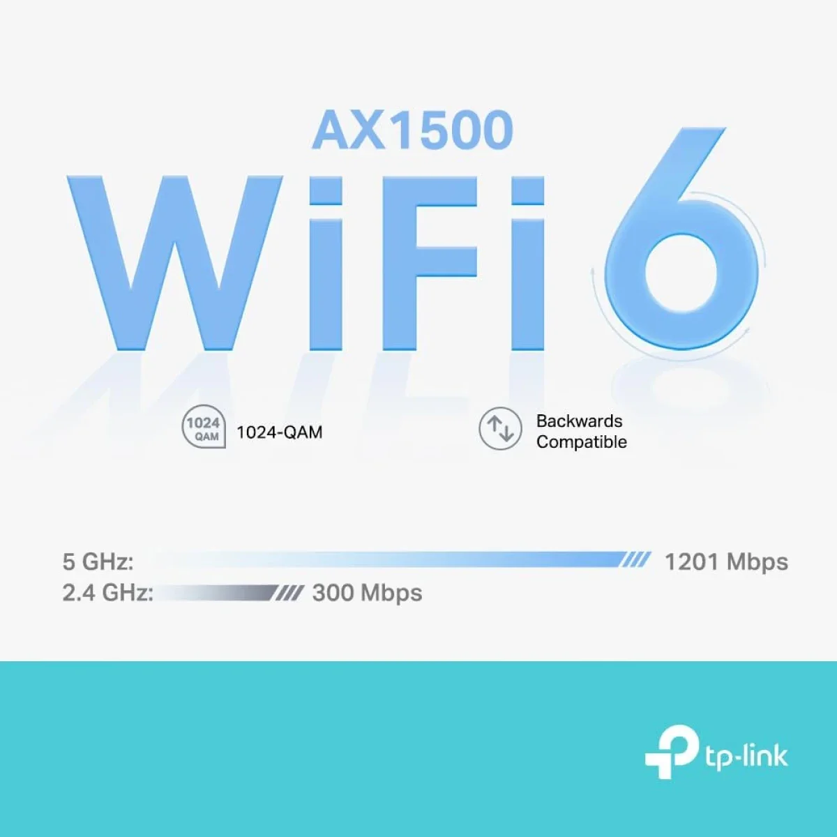TP-LINK Deco X10 Whole Home Mesh Wi-Fi 6 System AX1500 3-Pack - Image 3