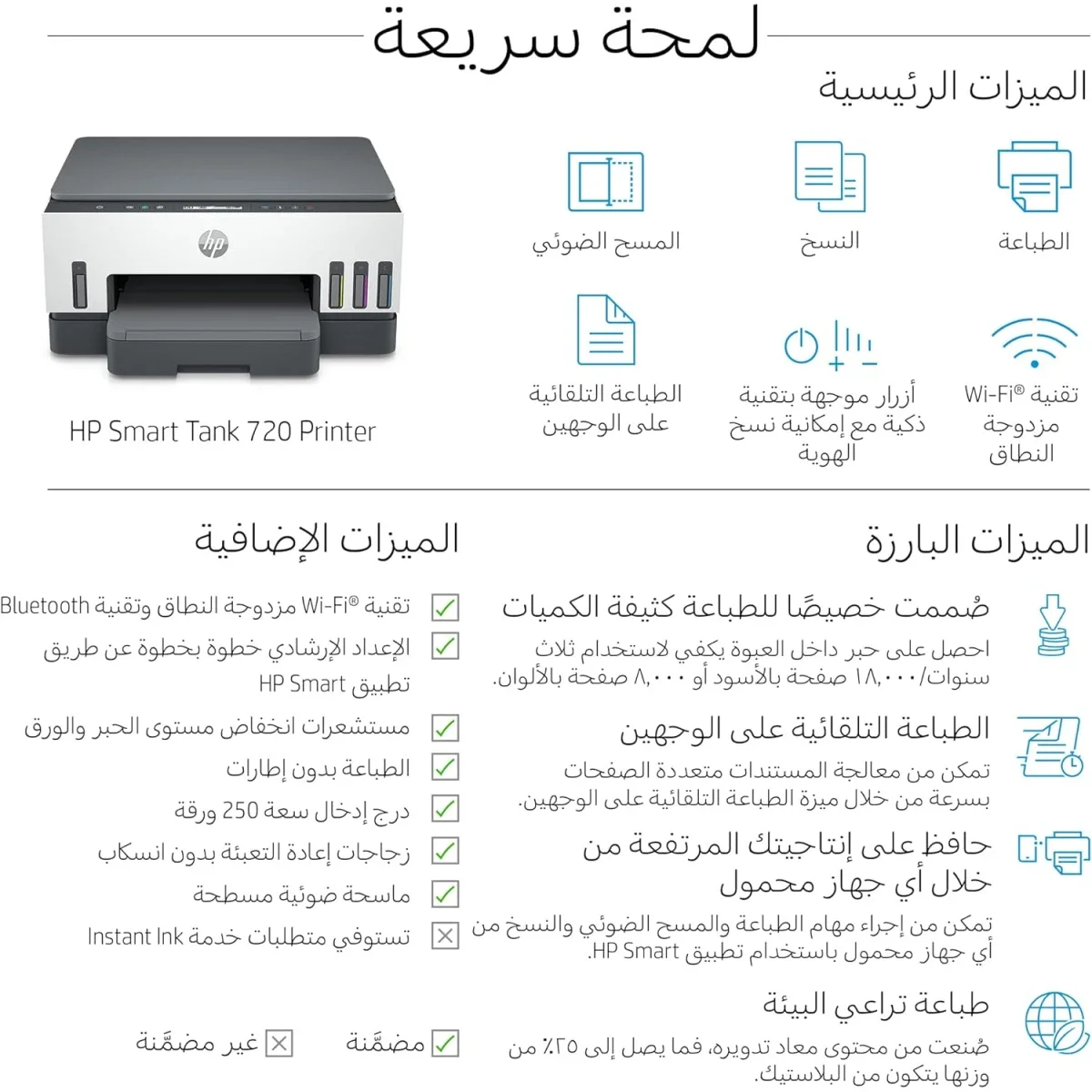 طابعة متعددة الوظائف HP Smart Tank 720 WiFi Duplex نافثة للحبر طباعة ومسح ضوئي ونسخ - Thumbnail 4